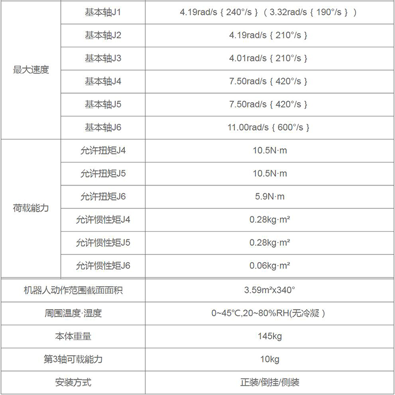 完美体育在线0508163738_71054.jpg