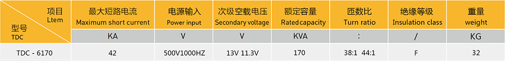 加强筋自动焊接机