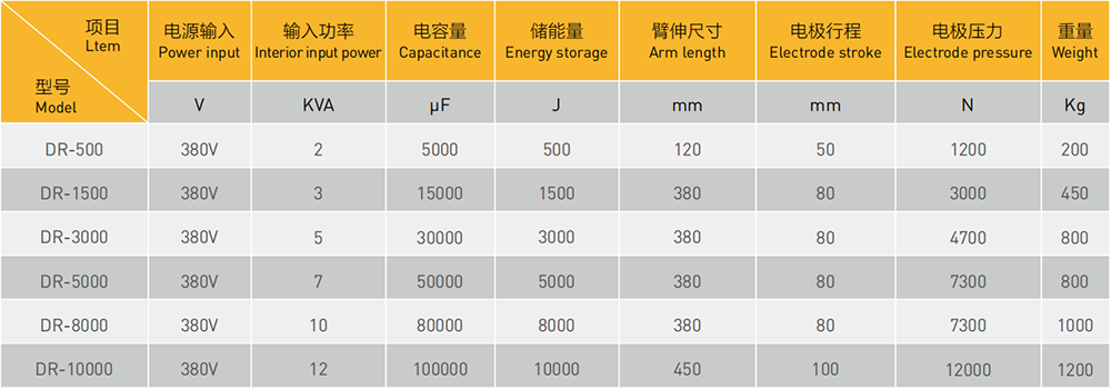 微波炉焊接专机